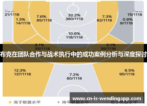 布克在团队合作与战术执行中的成功案例分析与深度探讨