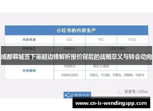 成都蓉城签下塞超边锋解析报价背后的战略意义与转会动向