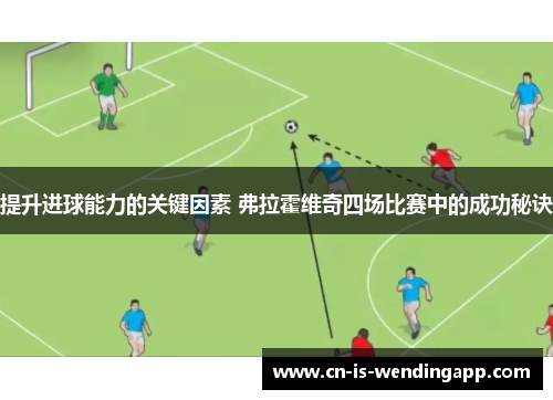 提升进球能力的关键因素 弗拉霍维奇四场比赛中的成功秘诀