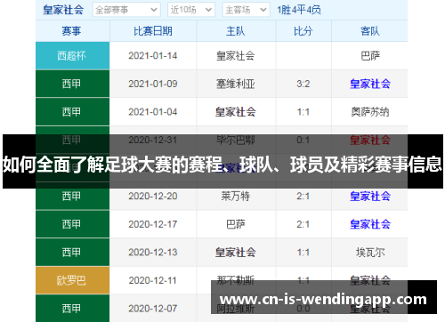 如何全面了解足球大赛的赛程、球队、球员及精彩赛事信息