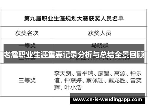 老詹职业生涯重要记录分析与总结全景回顾