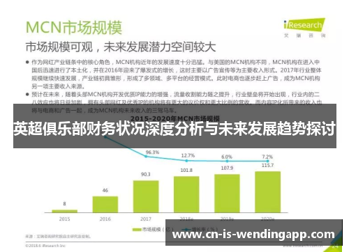 英超俱乐部财务状况深度分析与未来发展趋势探讨