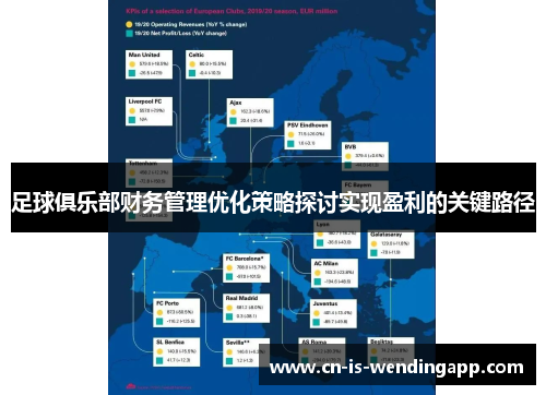 足球俱乐部财务管理优化策略探讨实现盈利的关键路径